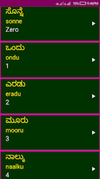 Learn Kannada Alphabets and Numbers