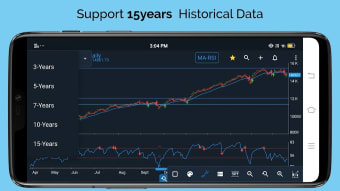Stock Market Technical Analysis App for NSE