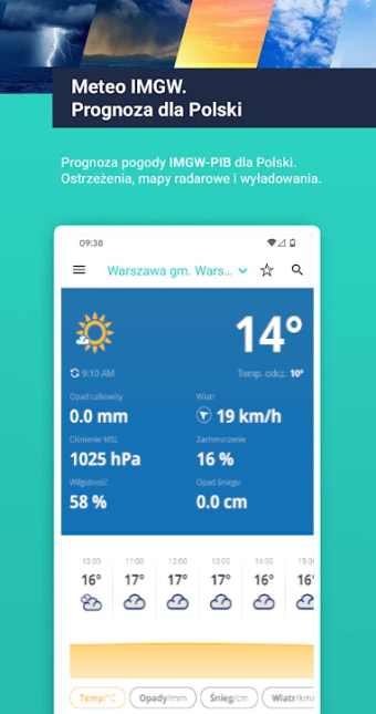 Meteo IMGW Prognoza dla Polski