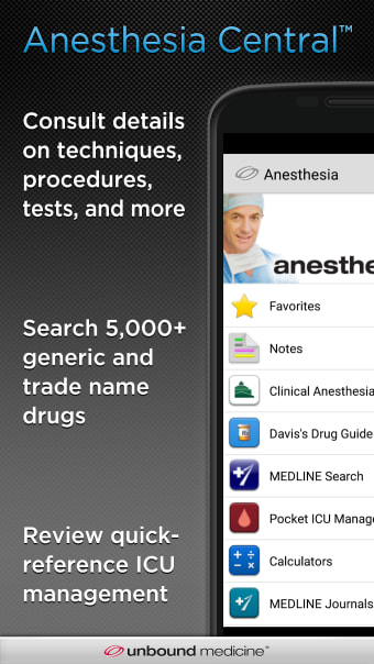 Anesthesia Central