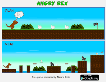 Angry Rex