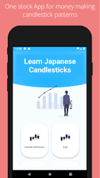 Learn Japanese Candlesticks