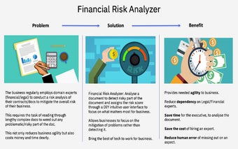 Financial Risk Analyser