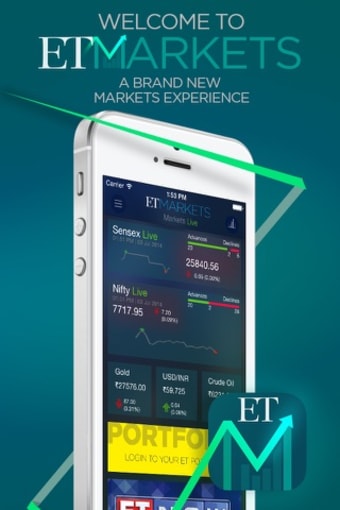 ET Markets