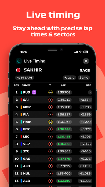 F1 Telemetry