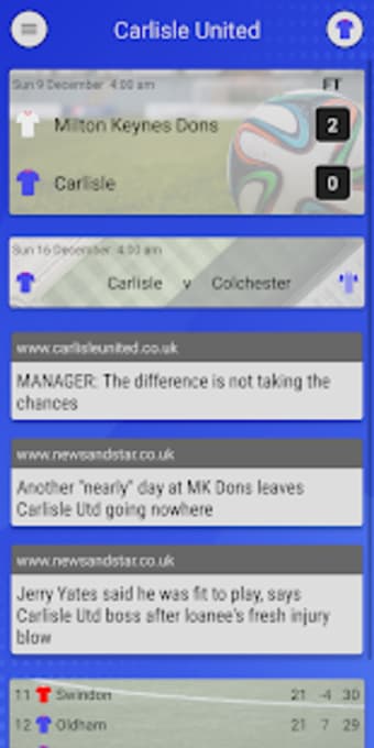 EFN - Unofficial Carlisle United Football News