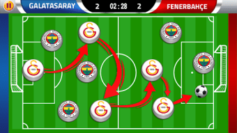 Süper Lig Türkiye Oyunu