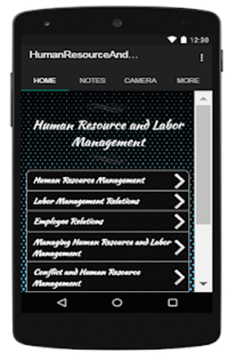 Human Resource And Labor Management