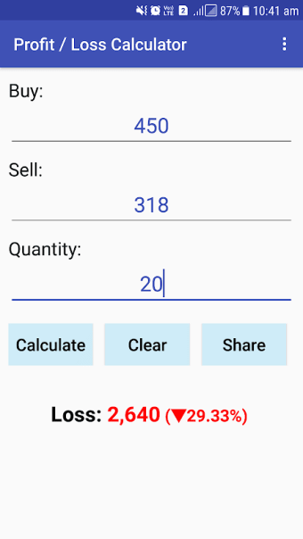Profit / Loss Calculator