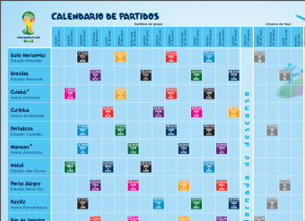 Calendario de partidos Copa Mundial de la FIFA Brasil 2014