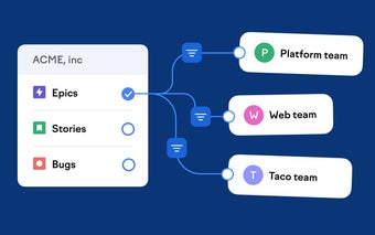 Edupham-Optimize-Jira