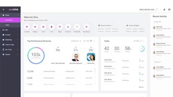 Image 0 for dotCMS Cloud