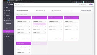 Image 1 for dotCMS Cloud