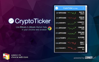 CryptoTicker by Coinigy