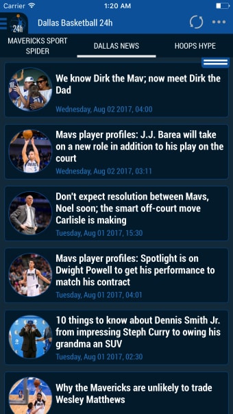 24h News for Dallas Mavericks