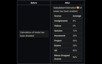 asu-grade-calc