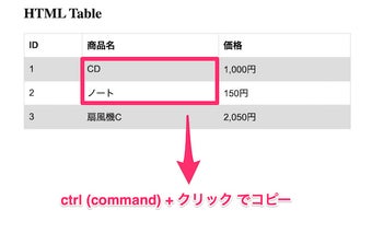 table_cell_copy