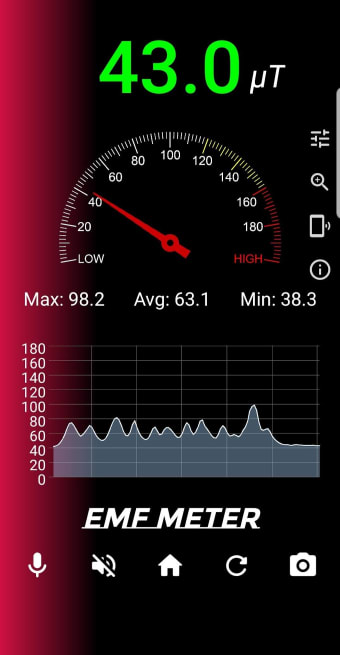 EMF-Sound Meter - Magnetic Field Noise Level