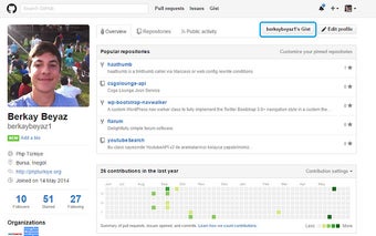 Github Gist Extension