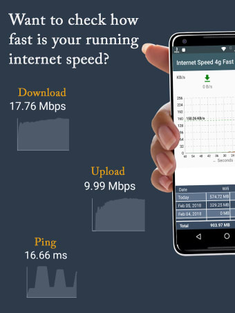 Internet Speed 5G Fast
