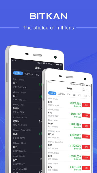BitKan-Blockchain Bitcoin Trading Platform