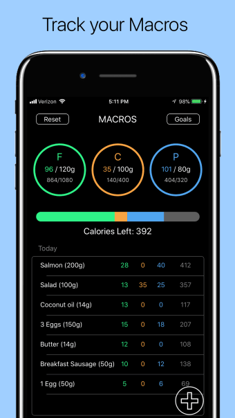 Macro Tracker - Keto Diet App