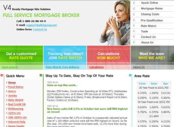 Ready Mortgage Site Solution