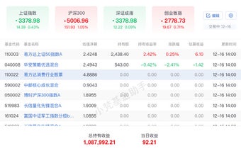 小梵基金助手 - 实时查看基金行情