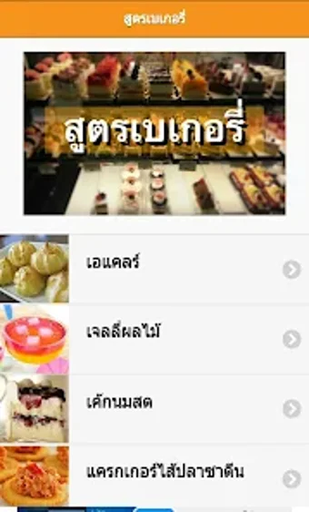 สตรเบเกอรโฮมเมด เคก และขนม