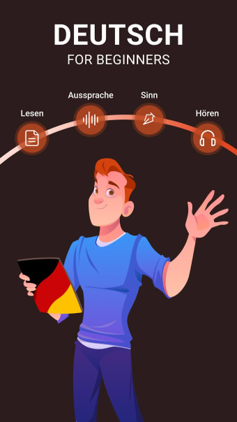 Learn German A1 for Beginners
