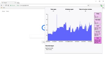 Tab Graph