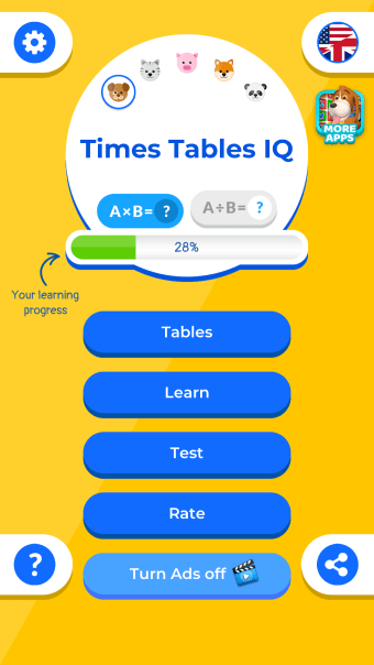 Multiplication Times Table IQ