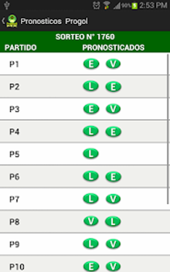 PronoGol