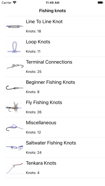 Fishing knots instructions