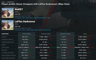 War Thunder Profiles +