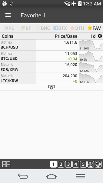 Bitcoin chart widget