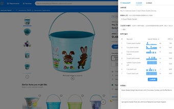 WalmartGPT:ChatGPT for Walmart Open AI Writer