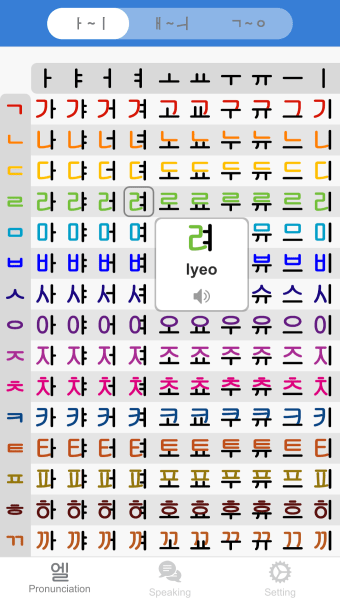 Learn Korean Alphabet Easily Speak Hangul Phrases