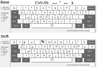 Saraiki Keyboard