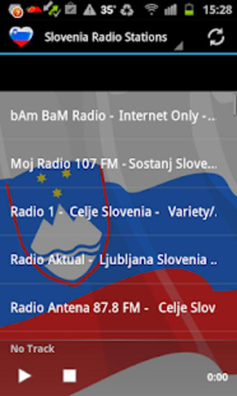 Slovenia Radio Music  News