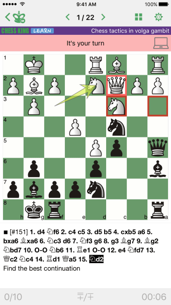 Chess Tactics in Volga gambit