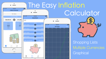 Inflation Calculator CPI RPG