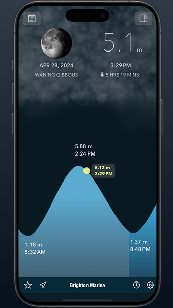 Tide Alert - UK Tide Chart