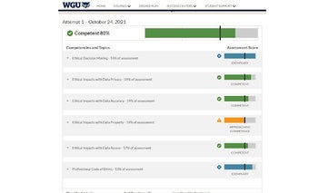 WGU Grade Viewer