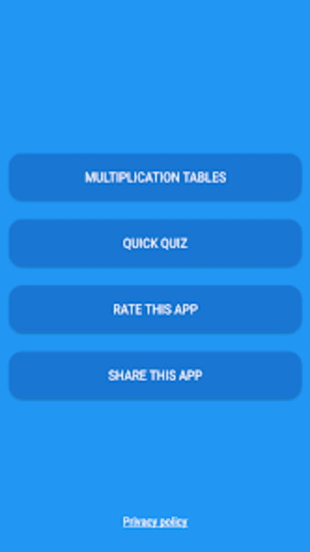 Multiplication tables 1 to 12