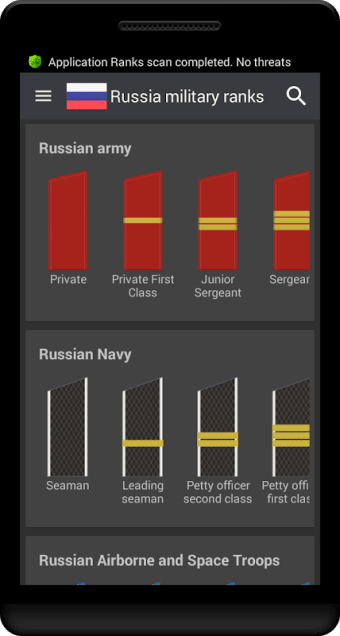 Russian military ranks