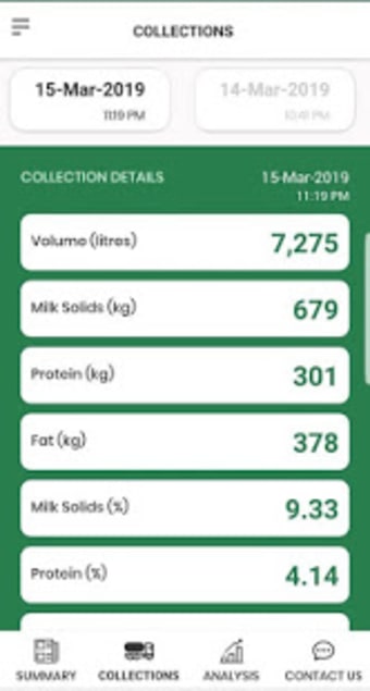 Mataura Valley Milk Data Analyser