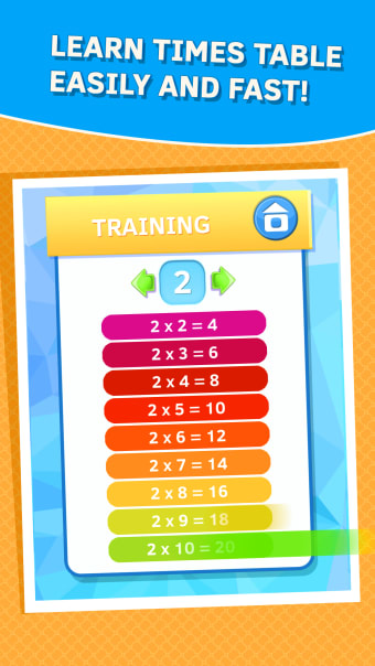 Learn Times Tables quickly