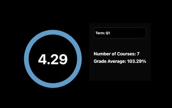 Powerschool Plus