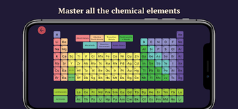 Elements Academy: Play  Learn